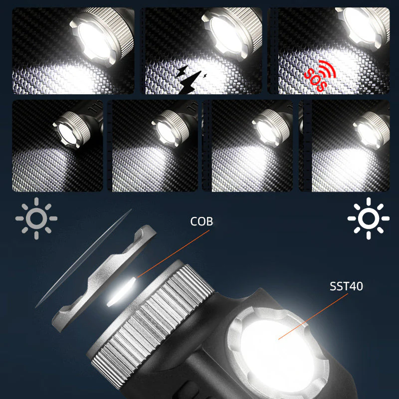 Multi-Function LED Flashlight with Magnetic Base - Image 7