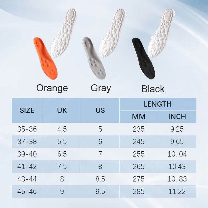 🔥Big Sale 50% OFF🔥Super Soft 4D Cloud Technology Insole - Image 10