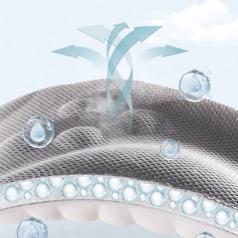 🔥Big Sale 50% OFF🔥Super Soft 4D Cloud Technology Insole - Image 3