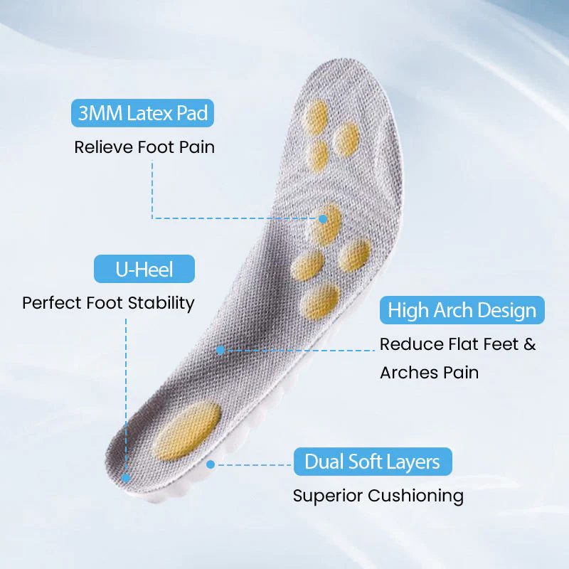 🔥Big Sale 50% OFF🔥Super Soft 4D Cloud Technology Insole - Image 9