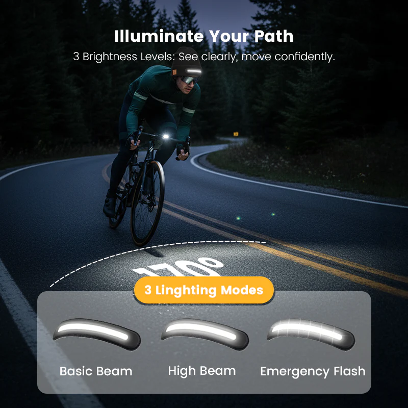 ⏳Limited time 50% discount💥🎁Rechargeable Bluetooth Beanie Hat with Light - Image 4