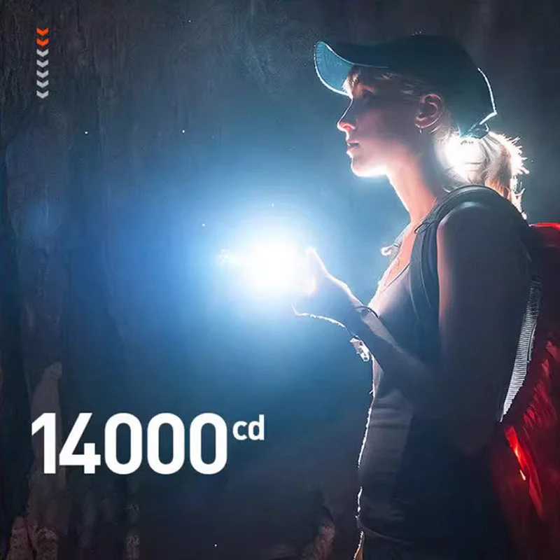 🔥2025 HOT SALE🔥Ultra-Bright Zoomable Flashlight - Image 6
