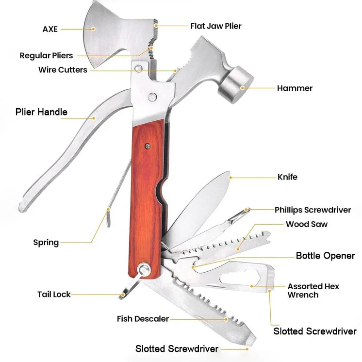16-in-1 Portable Claw Hammer Multitool - Image 3