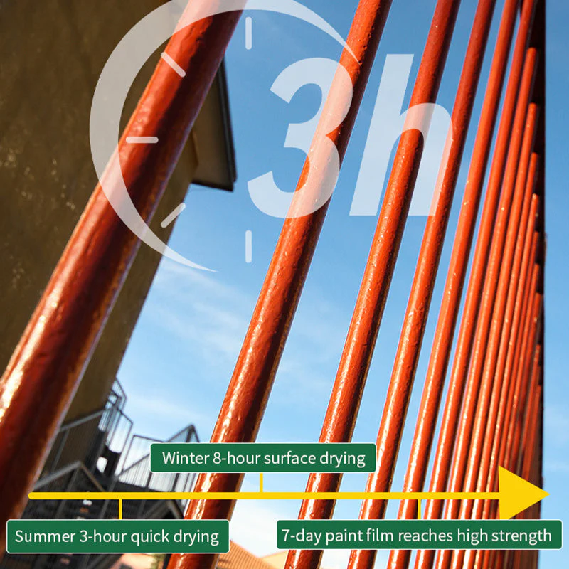 Colored Water-Based Rust Conversion Paint - Image 5