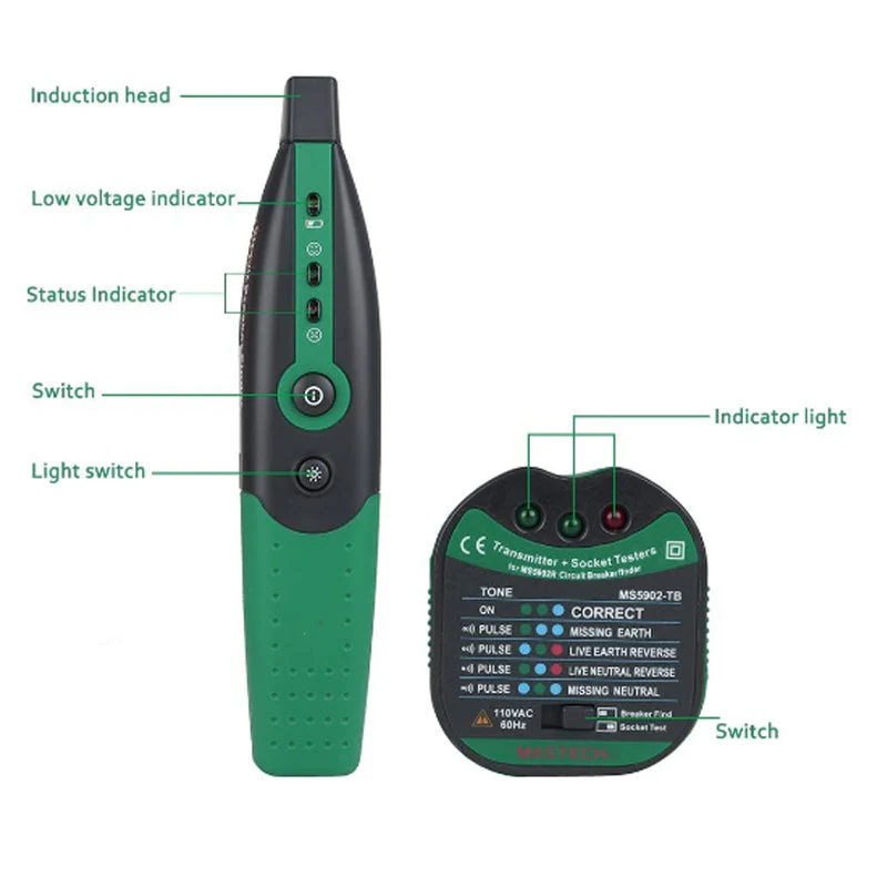 Portable Automatic Circuit Breaker Detector - Image 5