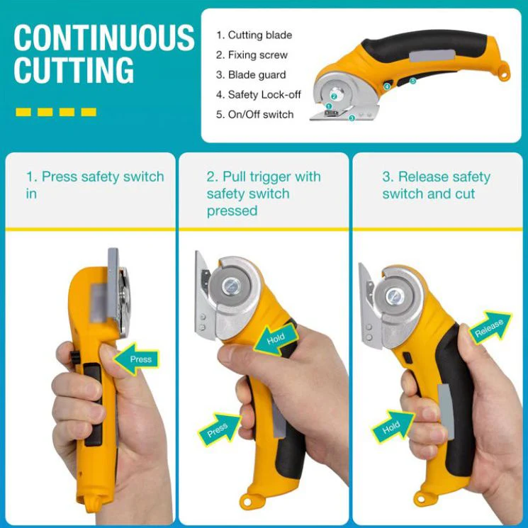 Pousbo® Cordless Electric Scissors with Safety Lock - Image 4