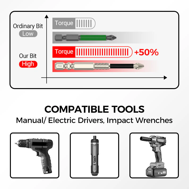 🔥Hex Head Screwdriver Kit - Image 7