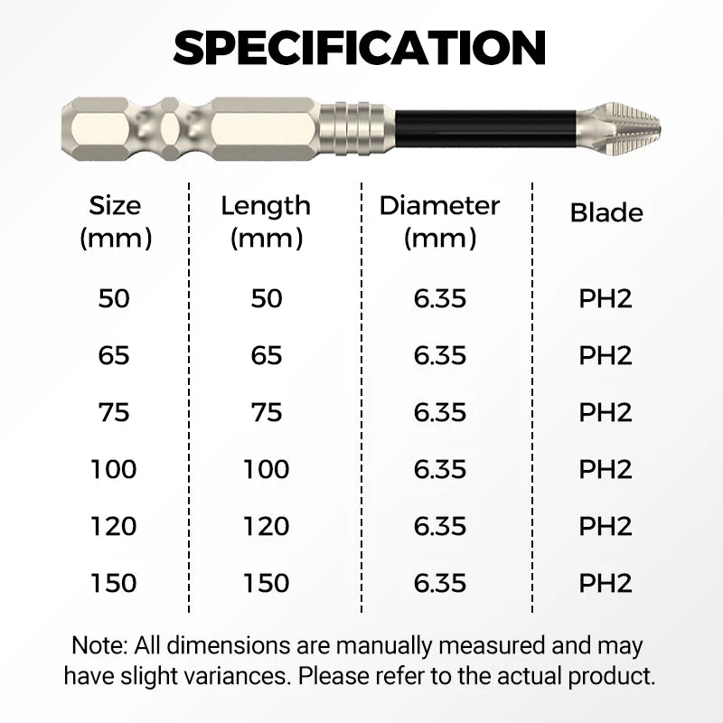 🔥Hex Head Screwdriver Kit - Image 8