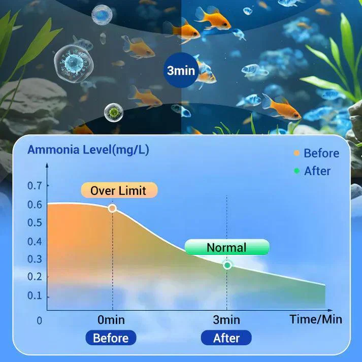 💥Hot sale♻️💧Powerful Aquarium Water Purification Tablet - Image 6