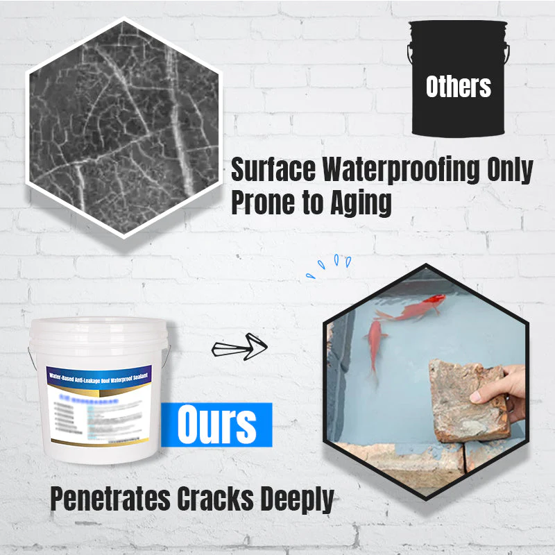 Water-Based Anti-Leakage Roof Waterproof Sealant - Image 3