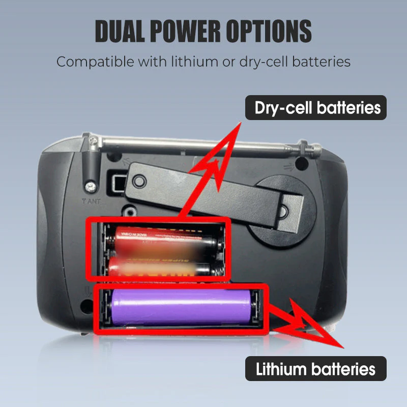 Multi-Function Hand-Crank Solar Emergency Radio - Image 4