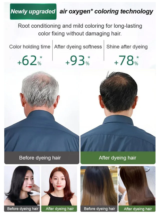🔥2025 Hot Sale🔥Fruit Essence Hair Dyeing Comb - Image 3