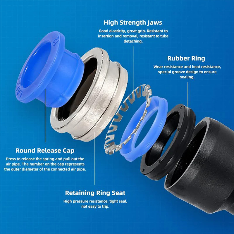 ✨1/4 Inch Pneumatic Push-to-Connect Air Hose Fittings Kit ⚡🔧 - Image 3