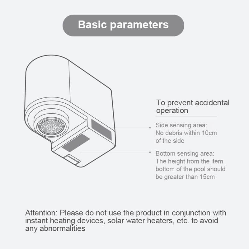Automatic Sensor Touchless Water Economizer - Image 11