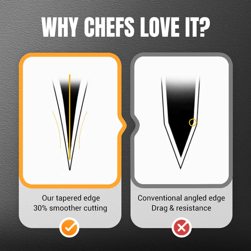 🔪 50% OFF NOW ! 🌟🍳Forged Sharp and Durable Kitchen Knife✂️🥩 - Image 2