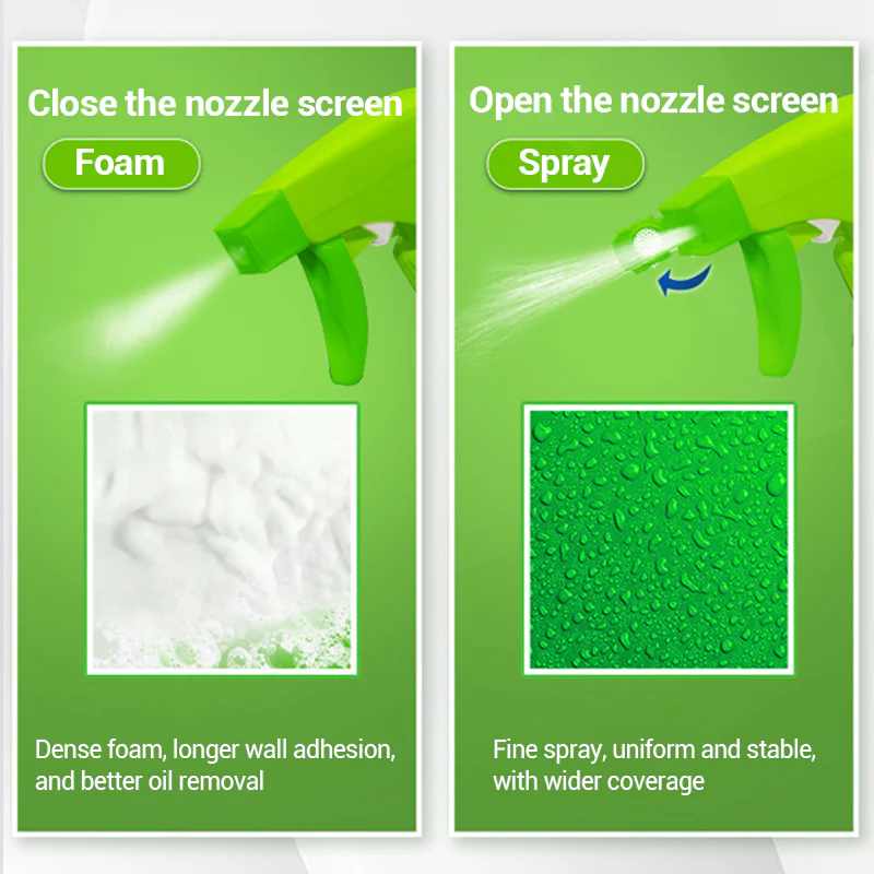 🔥Household Powerful Multipurpose Cleaning Spray 🧽 - Image 6
