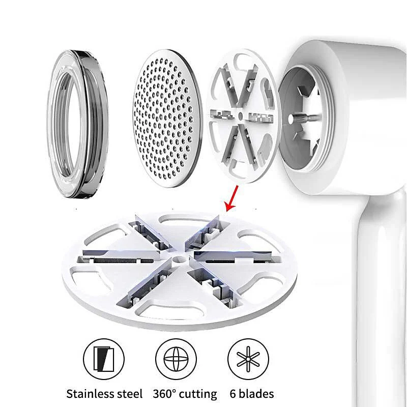 🔥Limited Promotion - 50% OFF🎁 2 in 1 Electric Lint Remover - Image 5