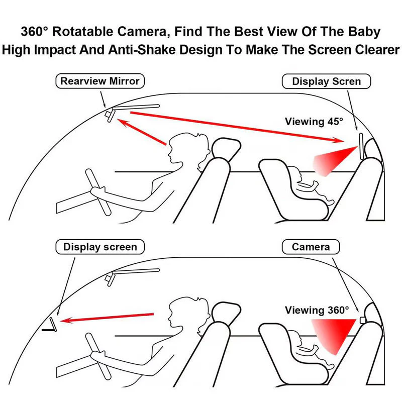 Mini Folding Car Baby Mirror Monitor - Image 4