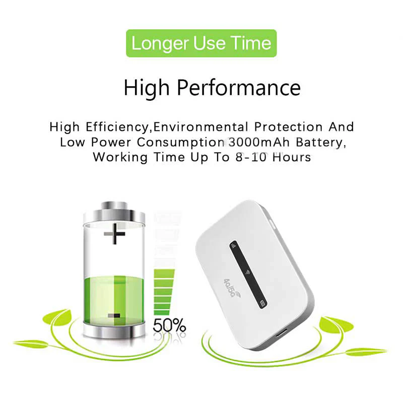 🔥 2025 Hot Sale🔥4G/ 5G Pocket Mobile WiFi Router (50％ OFF) - Image 10