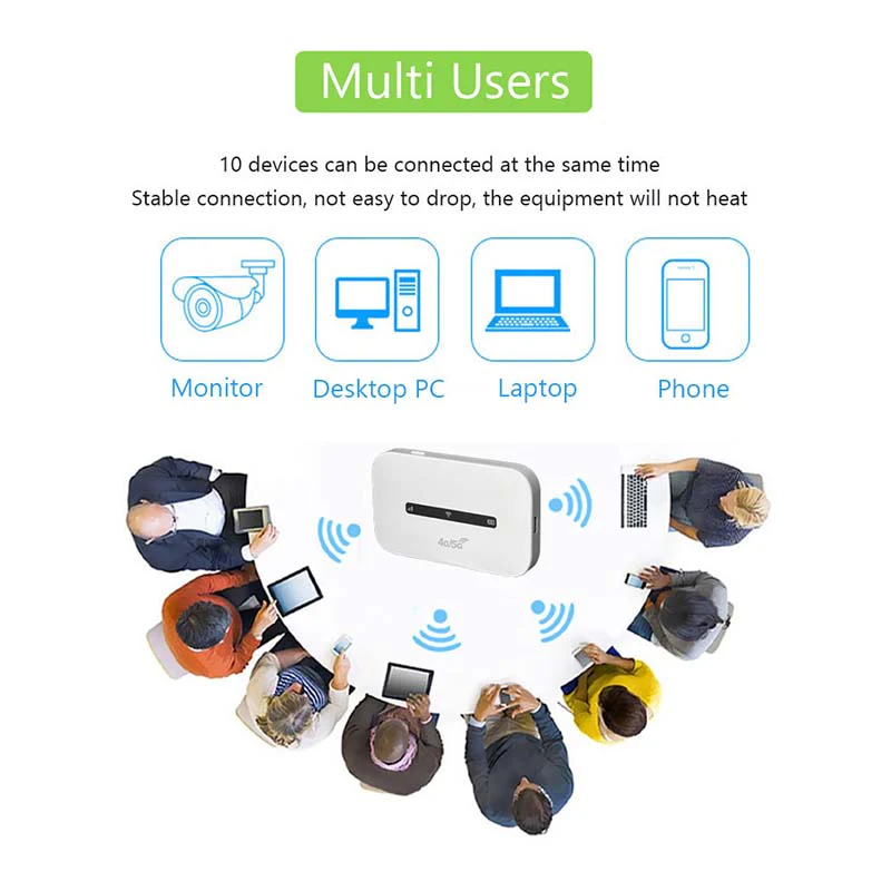 🔥 2025 Hot Sale🔥4G/ 5G Pocket Mobile WiFi Router (50％ OFF) - Image 11