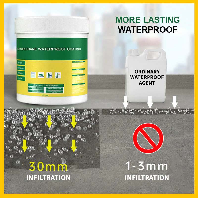 🔥Big Sale 50% OFF🔥Polyurethane Waterproof Coating (Gift: Free Brush) - Image 2