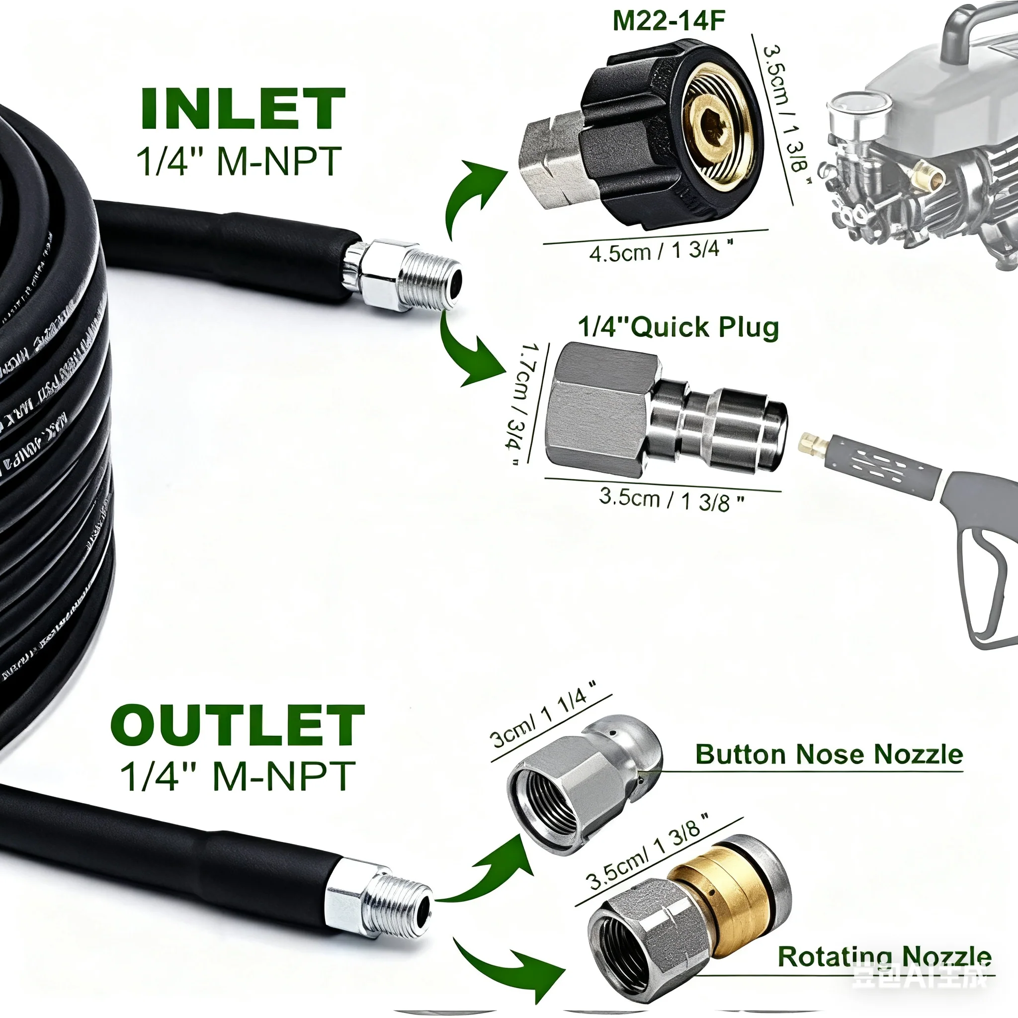 💦 69% OFF INSTANT! 🚿 5800PSI Sewer Jetter Kit - High-Pressure Nozzle & Hose for Clogged Drains/Pipes, Compatible with Most Pressure Washers 🔧📦 - Image 2