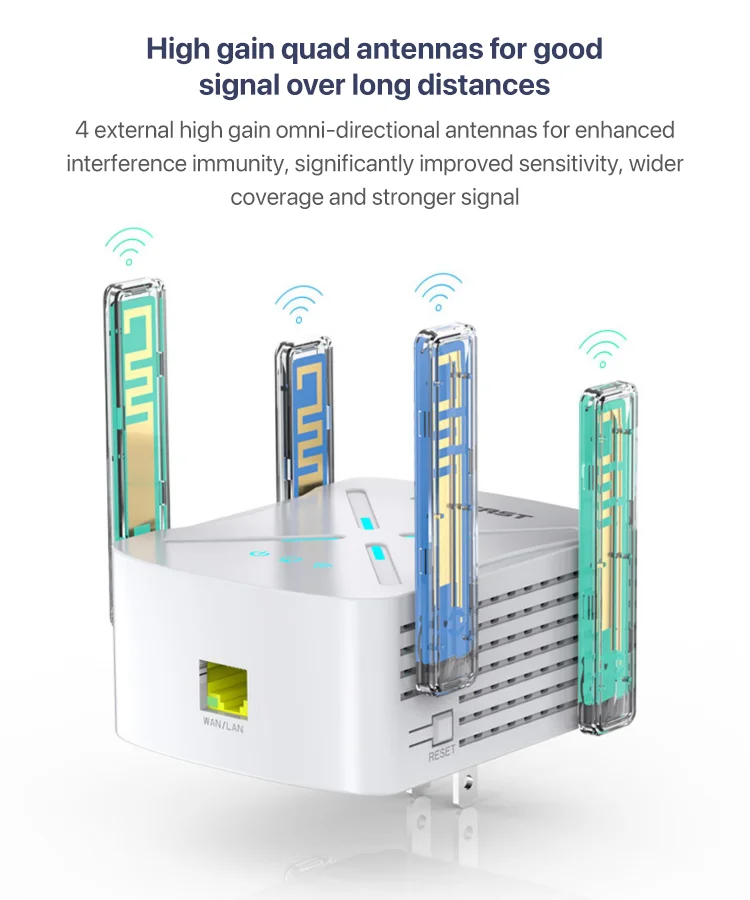 Wi-Fi Repeater Signal Extender - Image 4
