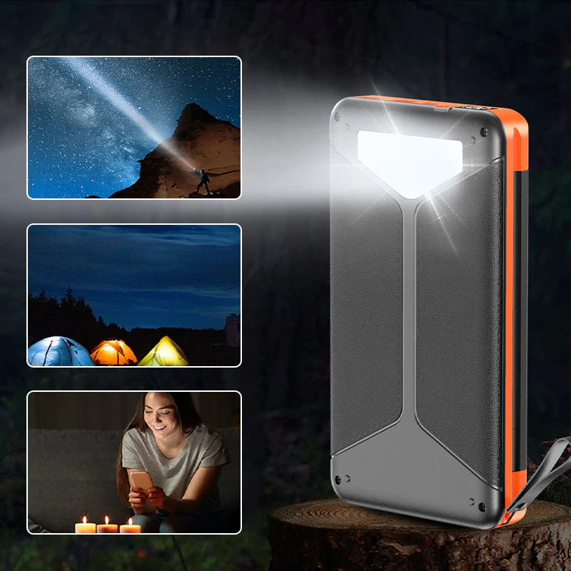 Outdoor Foldable Large Capacity Solar Charger - Image 4