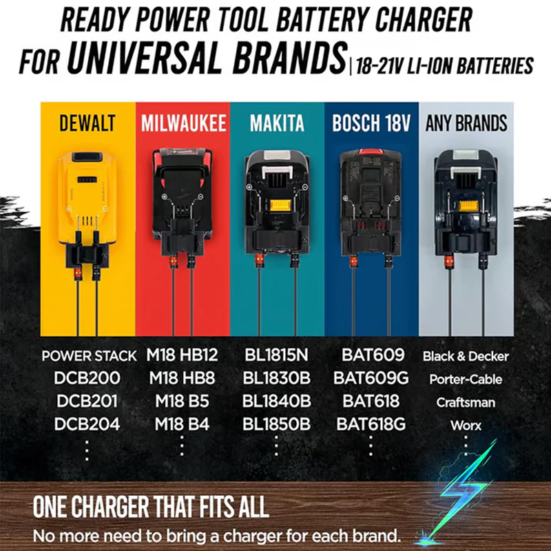 Universal High-Efficiency Lithium Battery Charger Adapter - Image 5