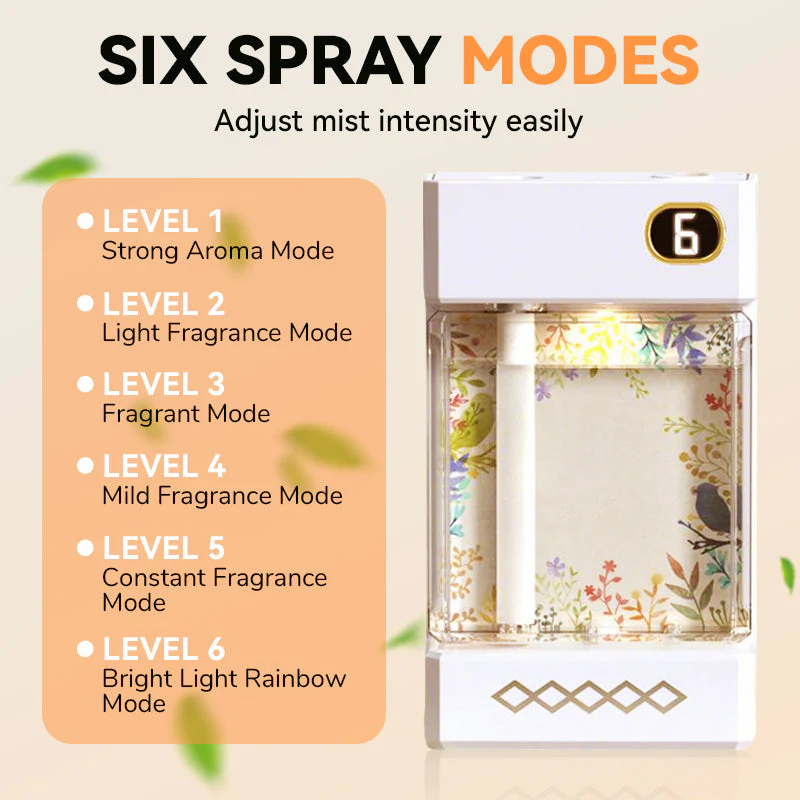 USB Rechargeable Aromatherapy Diffuser - Image 5