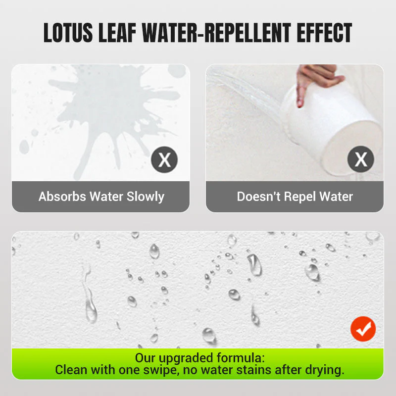 🛡Waterproof & Mildew-Resistant Wall Repair Paste🌿 - Image 5